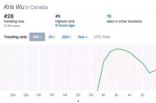 娱乐吃瓜英文翻译,Entertainment Gossips: Unveiling the Latest Buzz in the Celebrity World